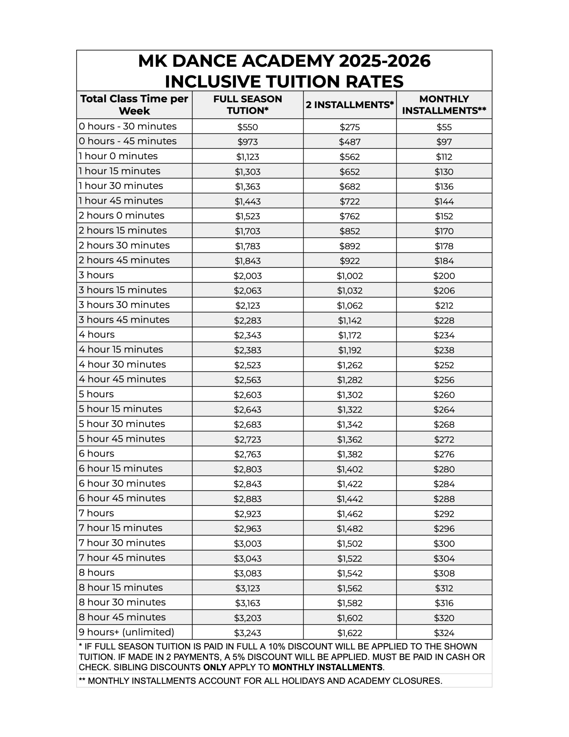 2025-2026 MKDA Inclusive Rates